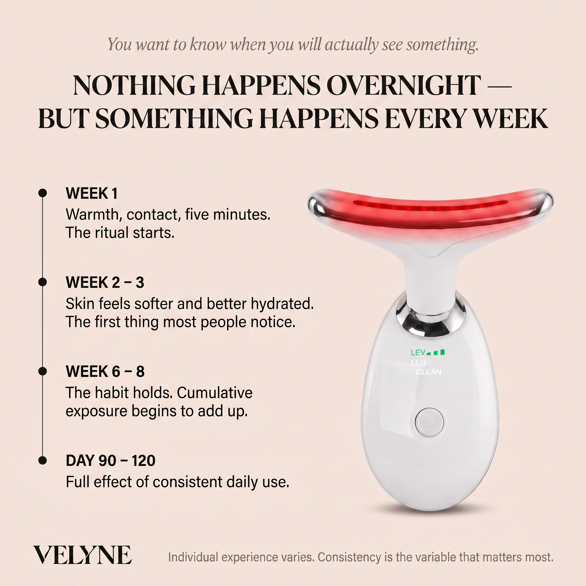 ARC 01 | VELYNE Precision Red Light™ for Aging Neck
